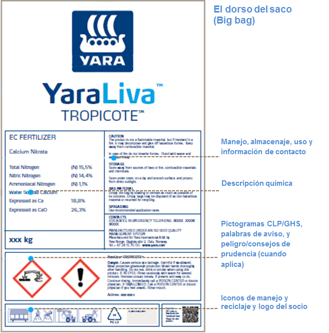 Etitqueta dorsal del saco